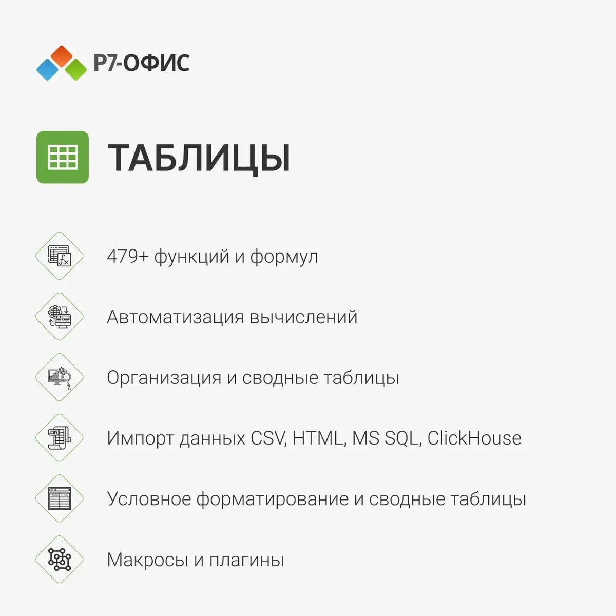 Купить табличный редактор отечественный аналог excel | Пакет Р7-Офис